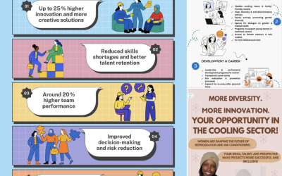New posters available on the INWIC website!